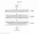 Fig. 13 - Method and system for subject-based ranking considering writer-reader interaction
