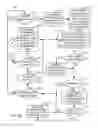 Fig. 07 - Automated dynamic reprioritization of presentation materials