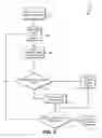 Fig. 09 - MANIFEST GENERATION FOR DATA TRANSFERS