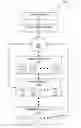 Fig. 01 - Dynamically managing a high speed storage tier of a data storage system
