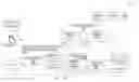 Fig. 01 - Reduction of volume of reporting data using content deduplication