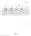 Fig. 07 - Reduction of volume of reporting data using content deduplication