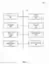 Fig. 10 - Reduction of volume of reporting data using content deduplication