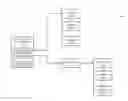 Fig. 01 - Minimizing file creation and access times using skip optimization