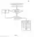Fig. 03 - Minimizing file creation and access times using skip optimization
