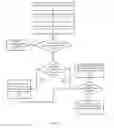 Fig. 04 - Minimizing file creation and access times using skip optimization