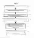 Fig. 02 - Data compression by using cognitive created dictionaries