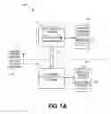 Fig. 02 - Synchronization operations for network-accessible folders