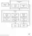 Fig. 01 - Composite file system commands