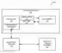 Fig. 01 - Virtual configuration systems and methods