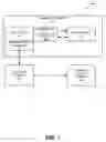 Fig. 02 - Virtual configuration systems and methods