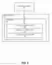 Fig. 03 - Virtual configuration systems and methods