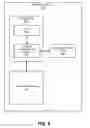 Fig. 08 - Virtual configuration systems and methods