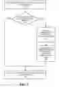 Fig. 09 - Virtual configuration systems and methods