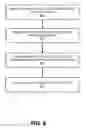 Fig. 10 - Virtual configuration systems and methods