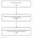 Fig. 01 - Method, apparatus, and electronic devices for searching images