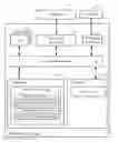 Fig. 01 - Database entity analysis
