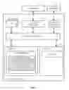 Fig. 02 - Database entity analysis