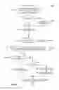 Fig. 09 - CONTENT ESTIMATION DATA COMPRESSION