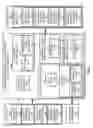 Fig. 02 - Dependency-based metadata retrieval and update