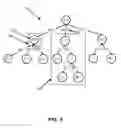 Fig. 06 - Dependency-based metadata retrieval and update
