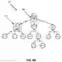 Fig. 08 - Dependency-based metadata retrieval and update