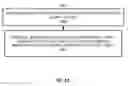 Fig. 15 - Dependency-based metadata retrieval and update