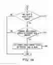 Fig. 07 - Notifications system for content collaborations