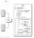 Fig. 01 - Enforcing uniqueness of property-value pairs in a schemaless data store