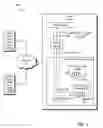 Fig. 02 - Enforcing uniqueness of property-value pairs in a schemaless data store
