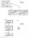 Fig. 08 - Enforcing uniqueness of property-value pairs in a schemaless data store