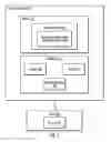 Fig. 02 - Reduced fixed length sort of variable length columns
