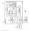 Fig. 09 - Reduced fixed length sort of variable length columns