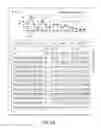 Fig. 09 - Extracting and labeling custom information from log messages