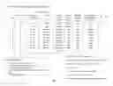Fig. 01 - Behavioral analytics in information technology infrasturcture incident management systems