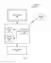 Fig. 09 - CLOUD-TO-LOCAL, LOCAL-TO-CLOUD SWITCHING AND SYNCHRONIZATION OF MEDICAL IMAGES AND DATA