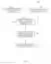 Fig. 08 - Dimension optimization in singular value decomposition-based topic models