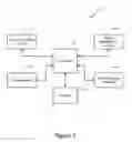 Fig. 02 - DATABASE SYSTEM AND METHOD FOR IDENTIFYING A SUBSET OF RELATED REPORTS
