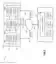 Fig. 04 - Fast lookup of related data partitioned across a distributed key-value store