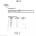 Fig. 06 - Non-transitory computer readable medium, encode device, and encode method