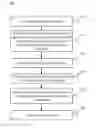 Fig. 04 - Information processing method and electronic device