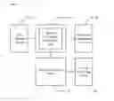 Fig. 08 - Information processing method and electronic device