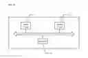 Fig. 09 - Information processing method and electronic device