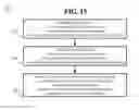 Fig. 15 - PRODUCING PERSONALIZED SELECTION OF APPLICATIONS FOR PRESENTATION ON WEB-BASED INTERFACE
