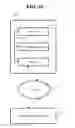 Fig. 18 - PRODUCING PERSONALIZED SELECTION OF APPLICATIONS FOR PRESENTATION ON WEB-BASED INTERFACE