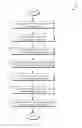 Fig. 03 - NATURAL LANGUAGE PROCESSING KEYWORD ANALYSIS