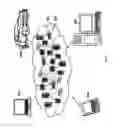 Fig. 05 - Protocol based user data management