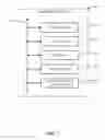 Fig. 10 - Systems and methods for providing diverse content