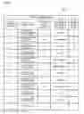 Fig. 07 - Information processing system and information processing device