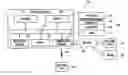 Fig. 01 - ELECTRONIC DEVICE AND METHOD FOR GENERATING USER PROFILE